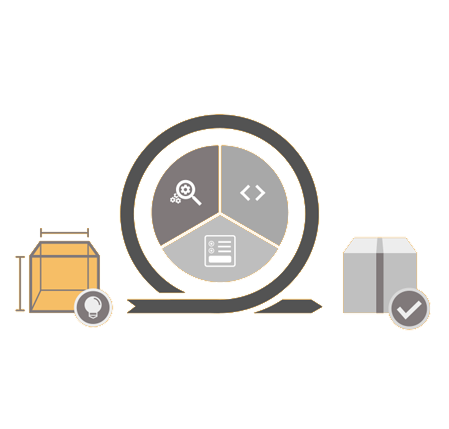 Automation Testing and Integration