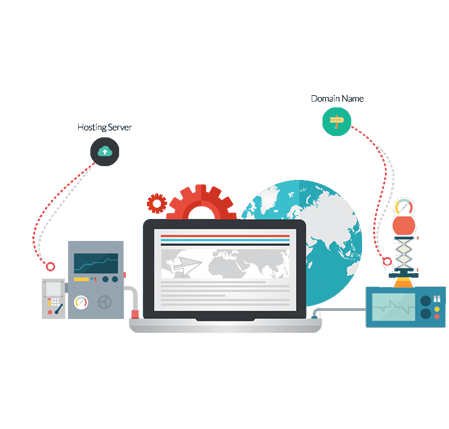 Hosting and Development