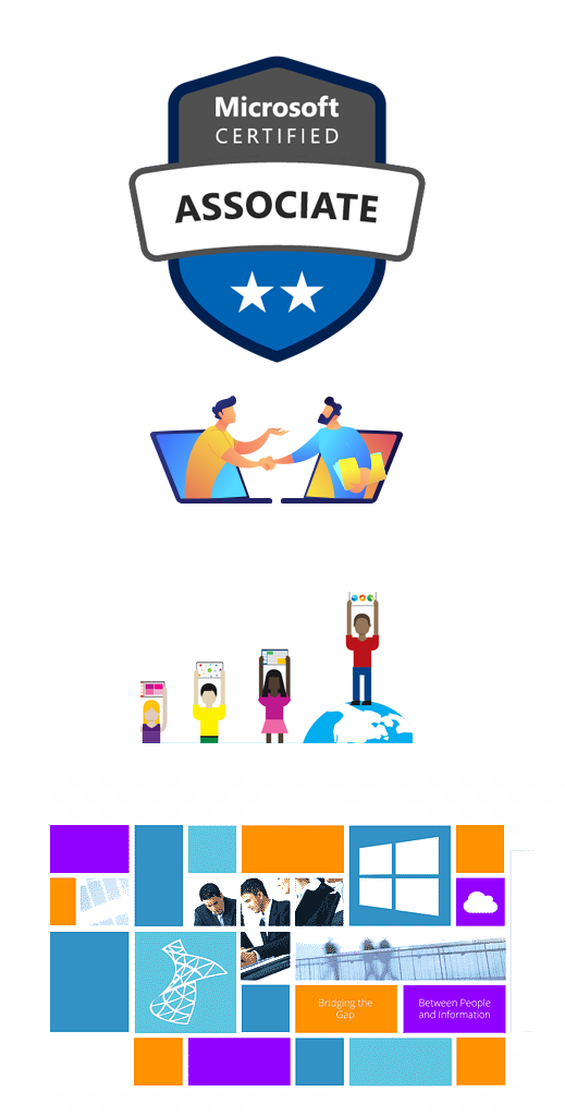 Web Custom Development